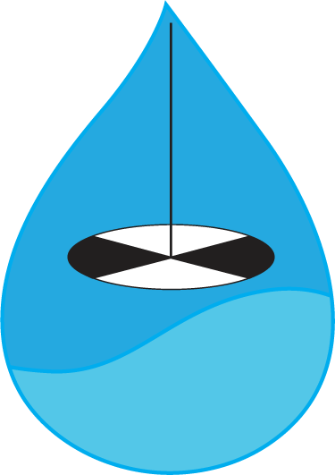 Water Clarity Symbol