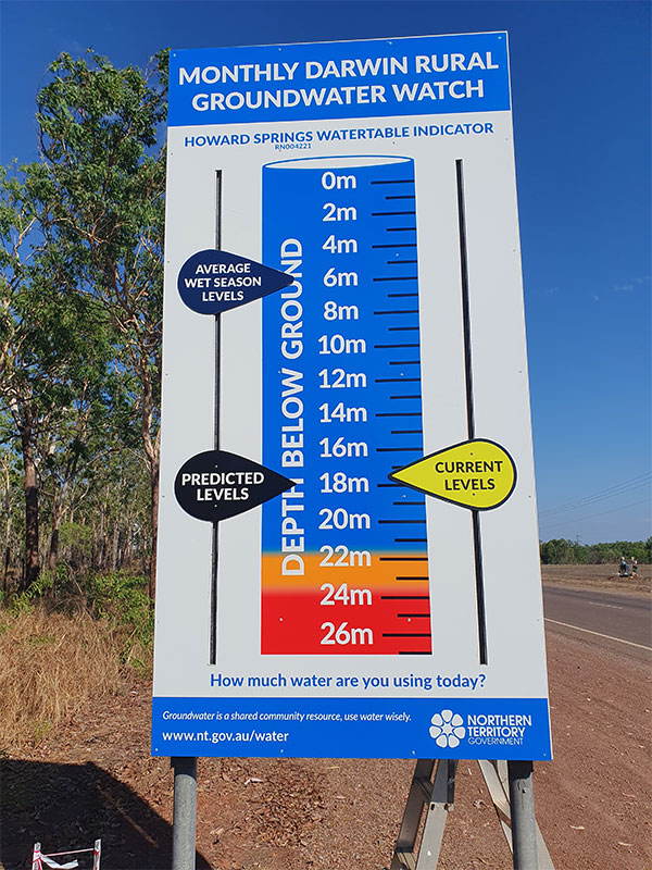 Whitewood Road Darwin Rural Area Groundwater sign